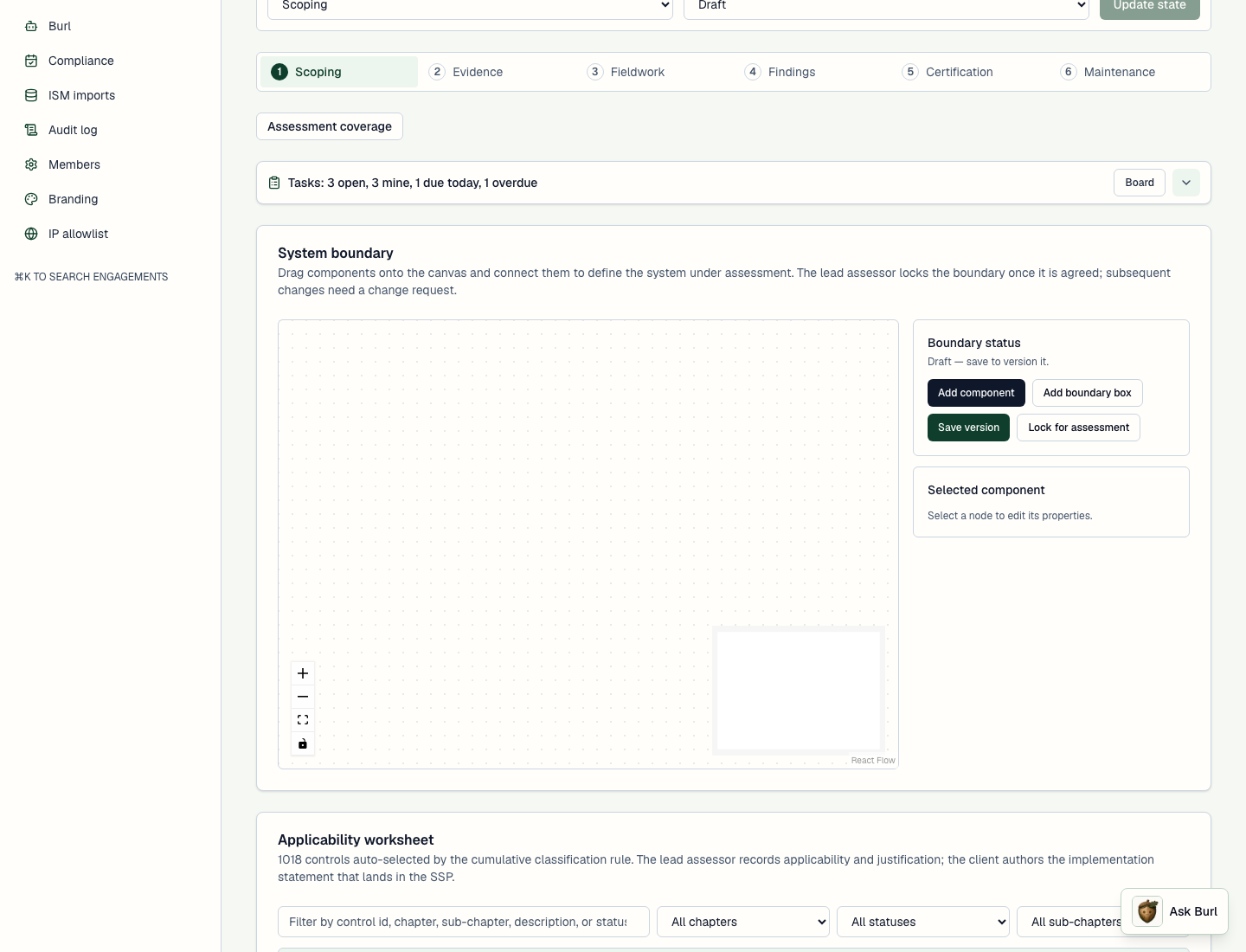 Scope, boundary and applicability workspace